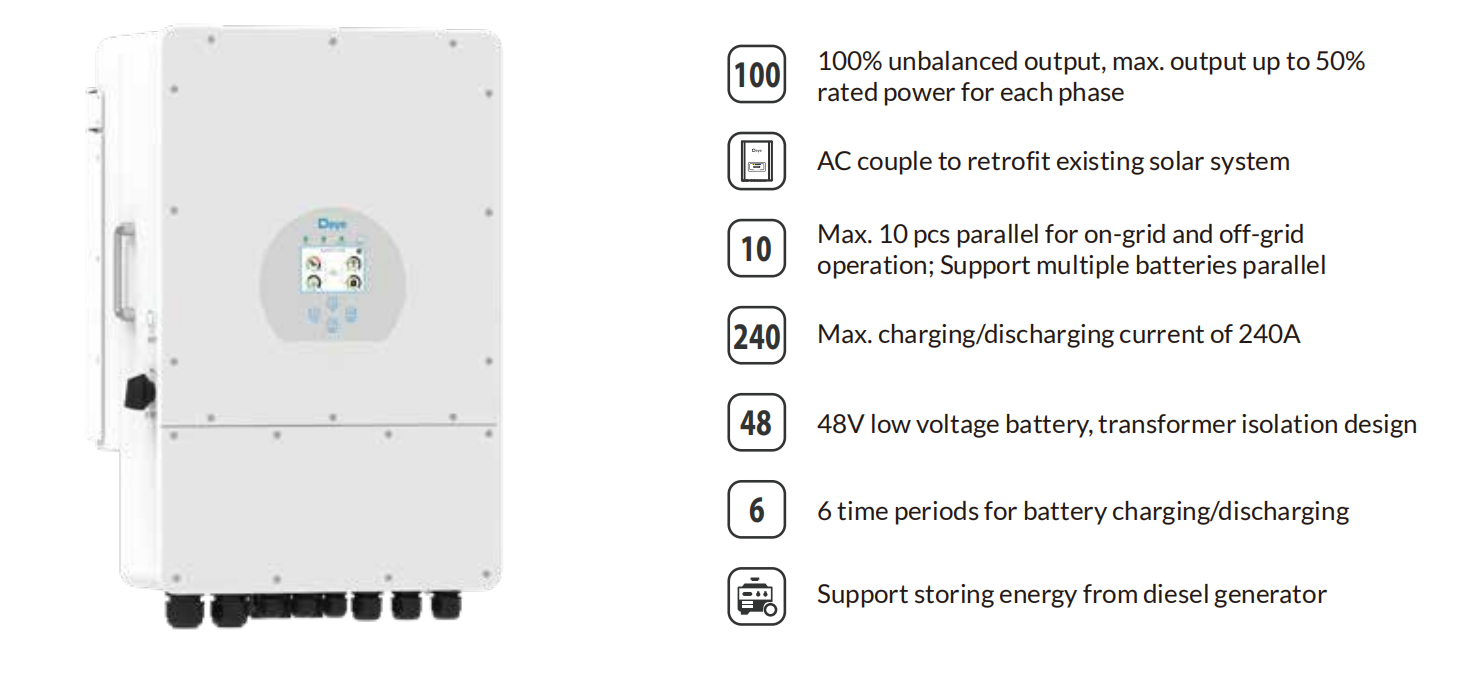 Sunrange Deye 5-12kW Three Phase Hybrid Inverter