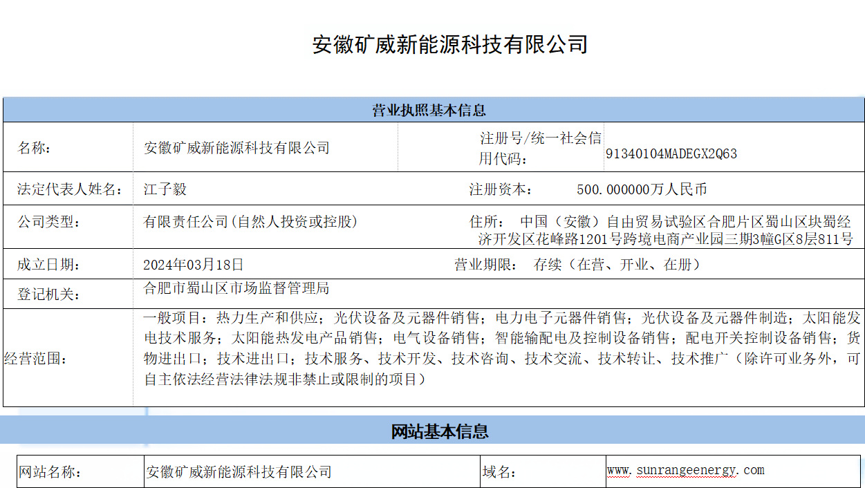 Anhui sunrange New Energy Technology Co., Ltd